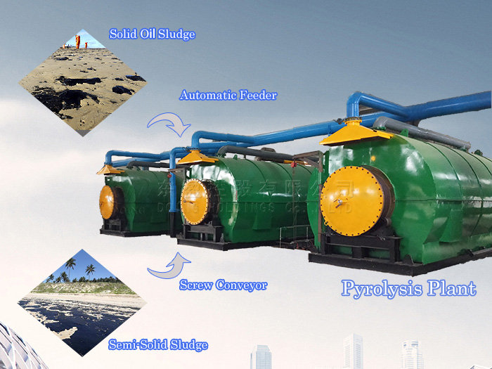 Oil sludge pyrolysis device