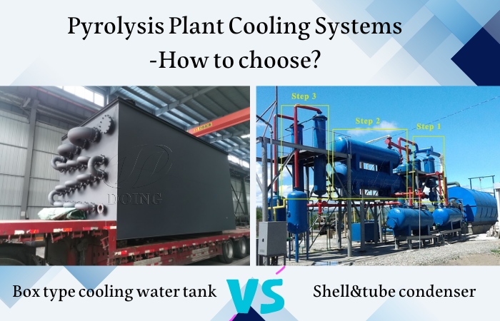 Two types of cooling system of DOING waste tire plastic pyrolysis machine