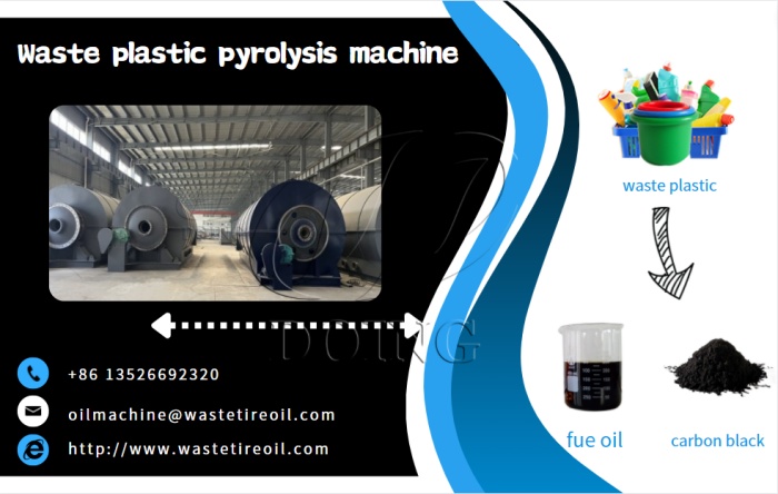 DOING waste plastic pyrolysis machine for sale