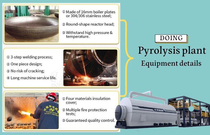 Equipment details of DOING Waste plastic pyrolysis plant