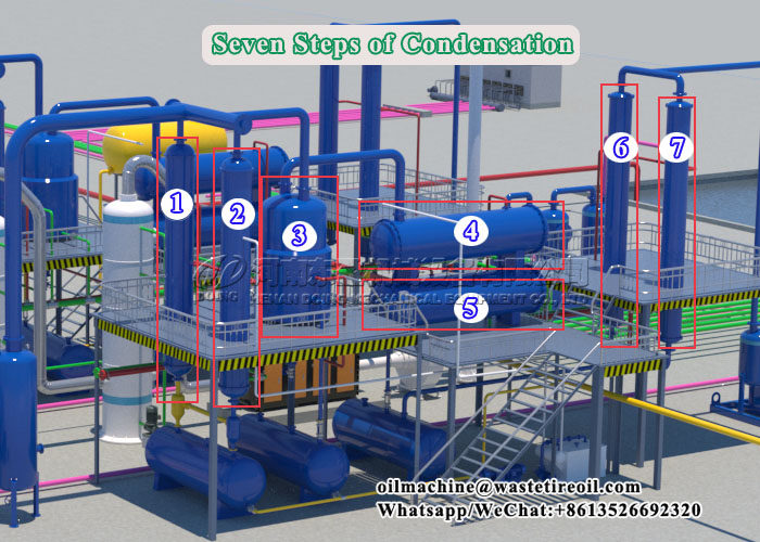 pyrolysis machine cooling system 