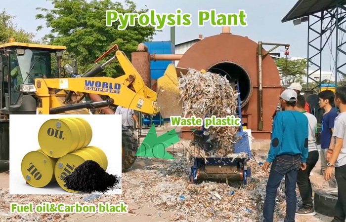 plastic pyrolysis machine in India for sale