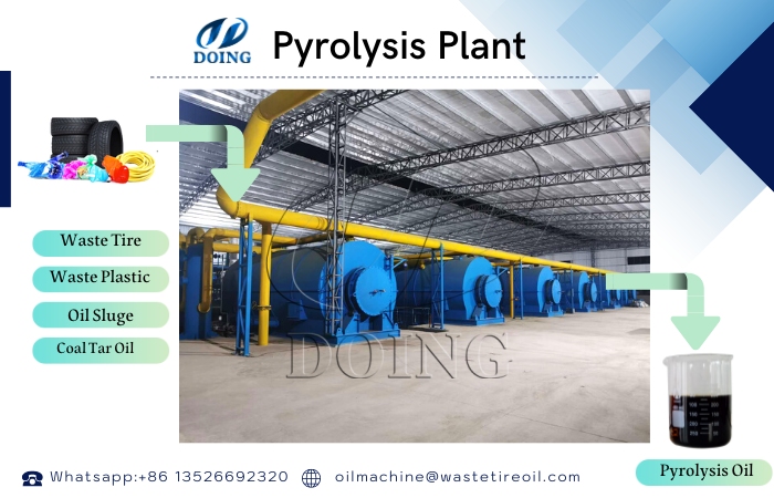 Raw materials suitable for pyrolysis plant