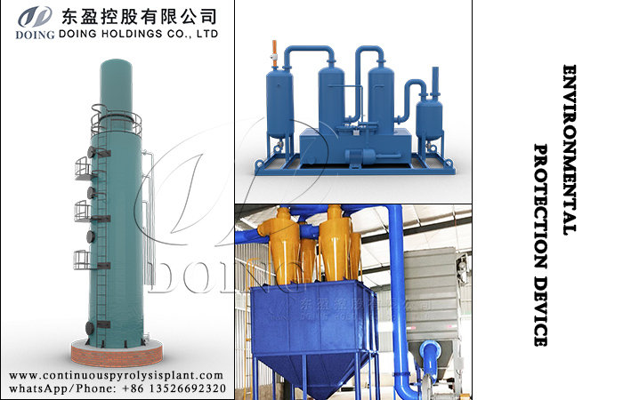 Environmental protection systems of DOING waste plastic oiling system