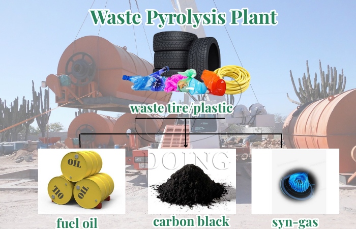 waste plastic to fuel oil pyrolysis plant