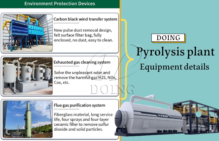 environmental plastic pyrolysis equipment