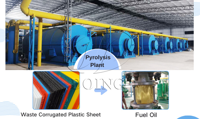 waste pp pe plastic pyrolysis machine