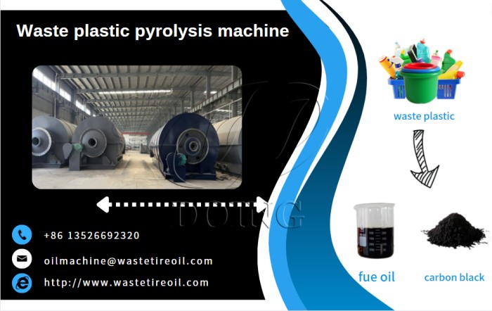 waste pp pe plastic recycling pyrolysis machine