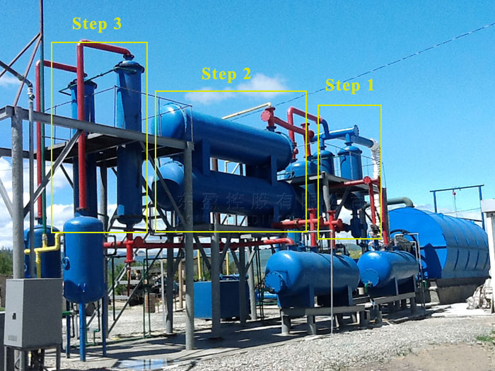 waste pe pp plastic pyrolysis machine