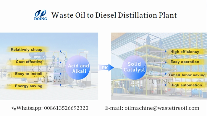 pyrolysis oil to diesel refining plant