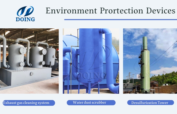 Environmental protection systems of DOING pyrolysis plant