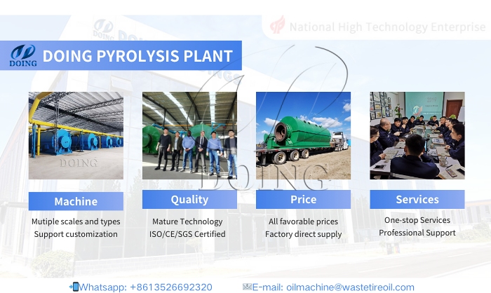 plastic pyrolysis machine manufacturer