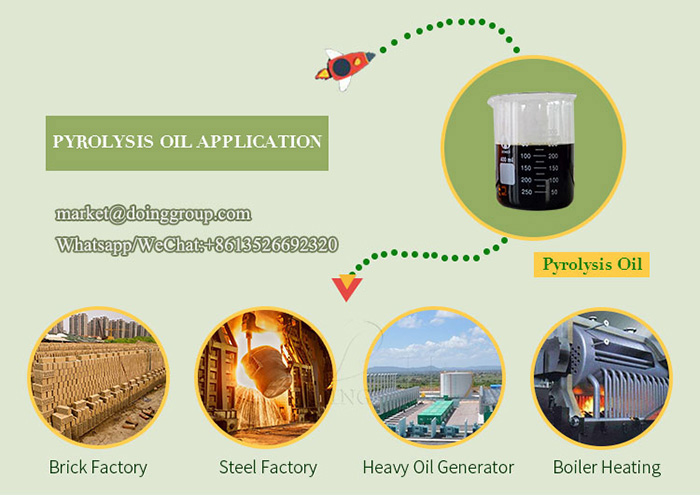 waste oil distillation machine