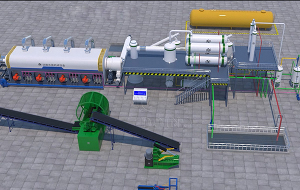 waste plastic pyrolysis plant