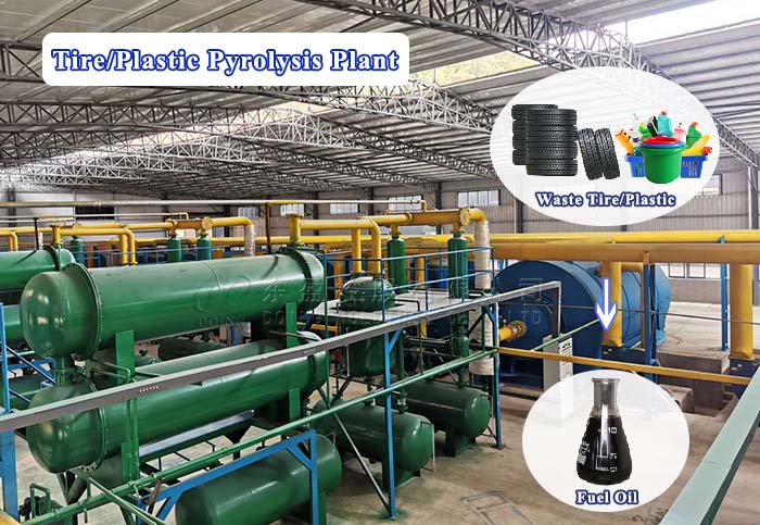 waste tire pyrolysis plant